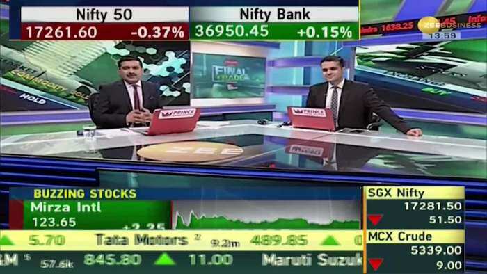 Final Trade: Share Market में निवेश की बड़ी बातें, कैसे करें कल की तैयारी; Dec 15, 2021