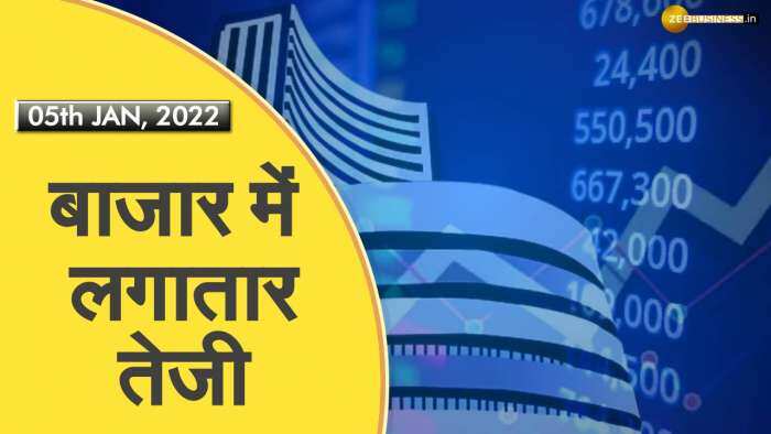 Bazaar Aaj Aur Kal:जानिए आज क्या हुआ बाजार में खास, कीजिए कल की प्लानिंग