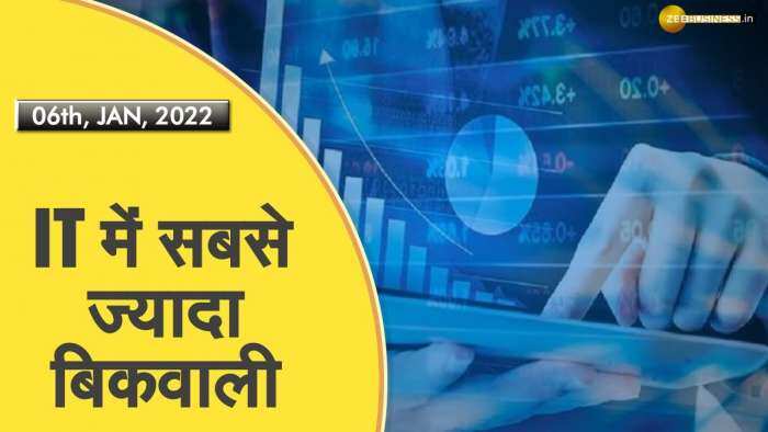 Power Breakfast: FIIs की इंडेक्स फ्यूचर्स में ₹475 करोड़ की खरीदारी