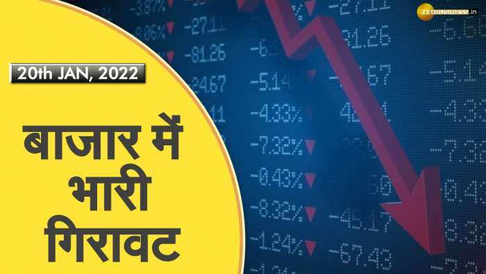 Bazaar Aaj Aur Kal:जानिए आज क्या हुआ बाजार में खास, कीजिए कल की प्लानिंग