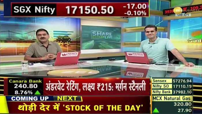 Share Bazar Live: बाजार के लिए क्या हैं अहम संकेत, जानिए Anil Singhvi के साथ