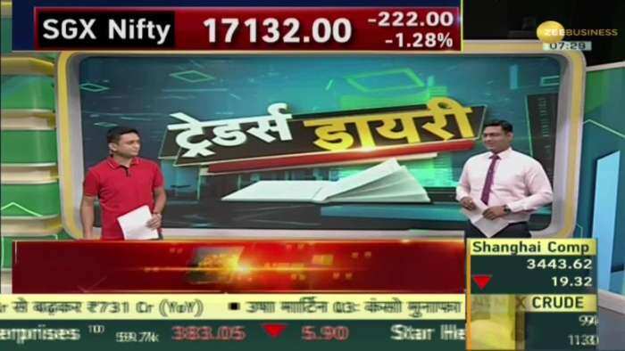 Traders Diary: आज कहां कर सकते हैं जोरदार कमाई? | February 14, 2022 | NIFTY | Sensex | Zee Business