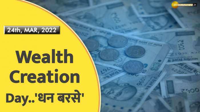 Wealth Creation Day..'धन बरसे'