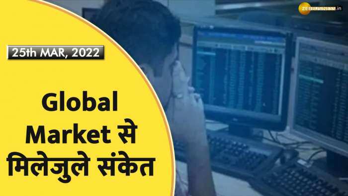 GlobalMarket से मिलेजुले संकेत