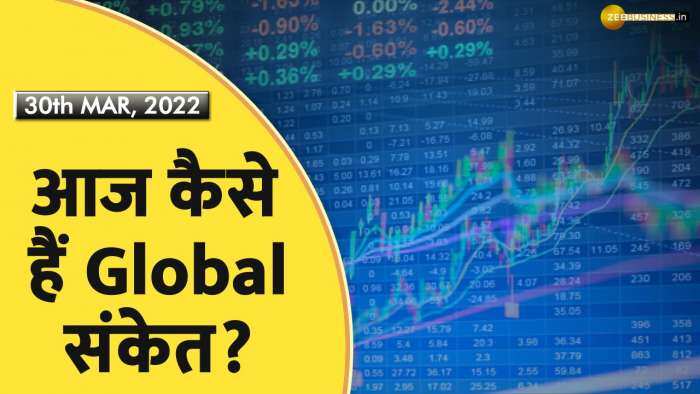 आज कैसे हैं Global संकेत?