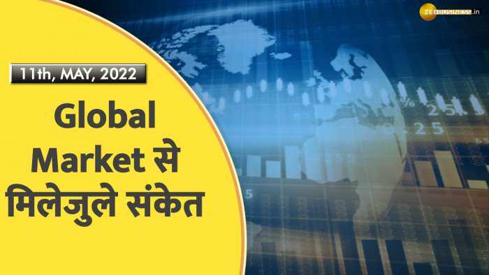 Global Market से मिले-जुले संकेत