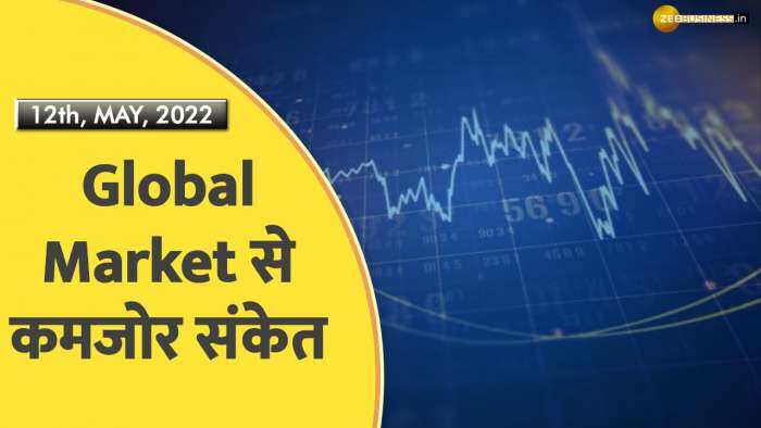 Global Market से कमजोरी के संकेत