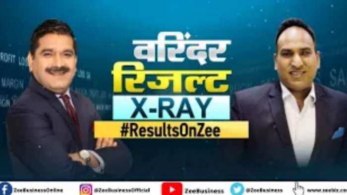 Varinder Results X-RAY: अब नहीं छूटेंगी रिजल्ट की छोटी-छोटी बातें, देखिए नतीजों का सटीक विश्लेषण वरिंदर बंसल के साथ