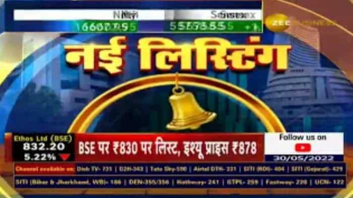 शेयर बाजारों में Ethos IPO की कमजोर शुरुआत; NSE पर 6% डिस्काउंट पर लिस्ट