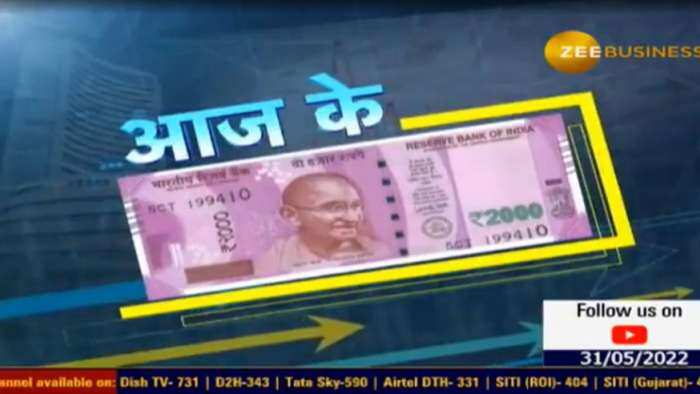 Aaj Ke 2000: किस ट्रिगर के चलते अनिल सिंघवी ने Nifty Future को चुना बिकवाली के लिए?