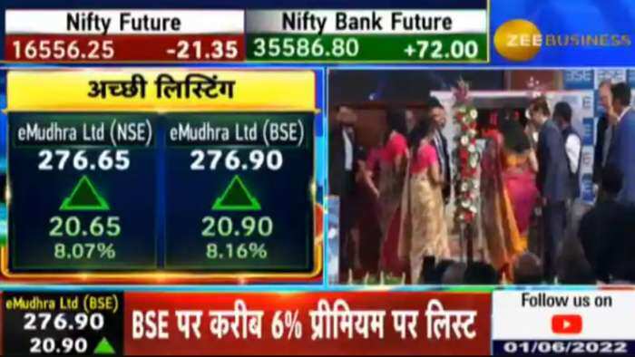 eMudhra Listing: 6% प्रीमियम के साथ बाजार में एंट्री, 270 पर लिस्ट, अनिल सिंघवी से जानें आगे की रणनीति