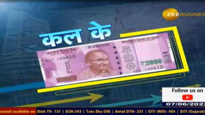 KAL KE 2000: Bank Nifty में अनिल सिंघवी ने क्यों दी खरीदारी की राय?