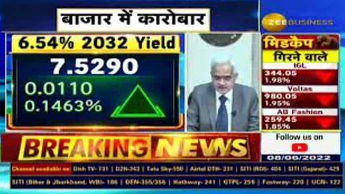 Breaking News: RBI ने रेपो रेट में 0.50% की बढ़ोतरी कर दी है