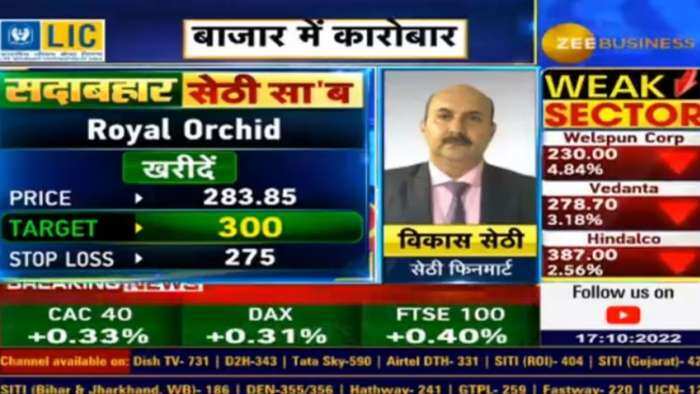 Stocks to buy Vikas Sethi bullish on ROYAL ORCHID HOTELS and Eris Lifesciences here you know target