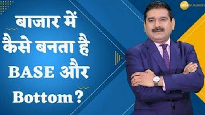 Editors Take: बाजार में कैसे बनता है BASE और Bottom? जानिए अनिल सिंघवी से