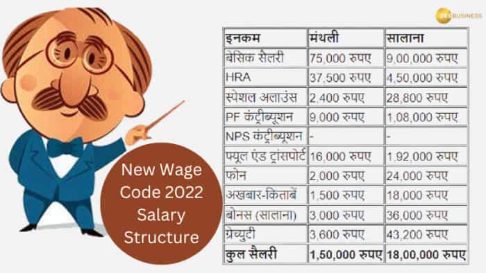 New Wage Code 2022 latest update salary structure changes in hand income retirement savings Income tax deduction calculation