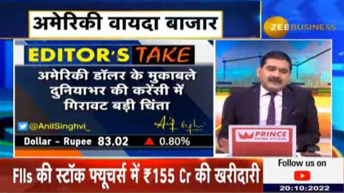 editors take on currency market and bond market declining in currencies indicating recession here you know anil singhvi strategy