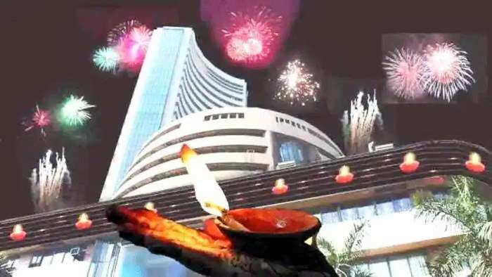 trading holidays in share market here you know diwali week holidays