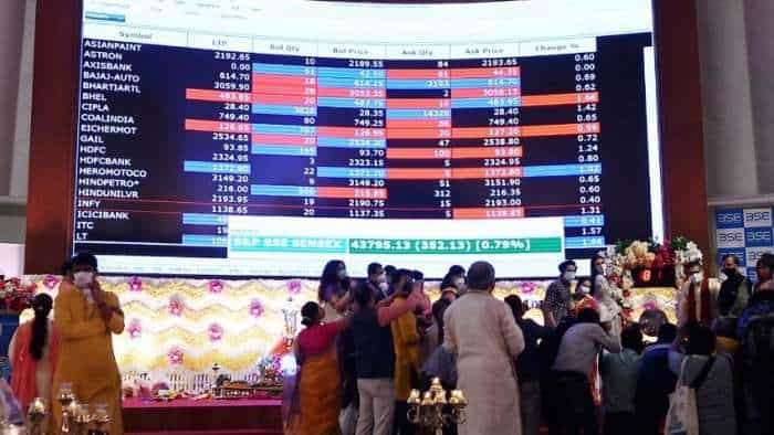 Diwali Picks 2022 buy Renuka Sugar DLF PC Jeweller and Indian Hotels for up to 103 percent upside on muhurat trading 2022