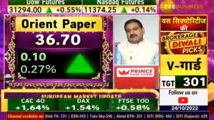 Anil Singhvi diwali pick buy call on orient paper check target price 