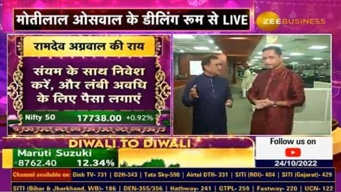 Muhurat trading Raamdeo agrawal on Share market money making ideas in market