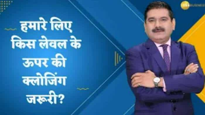 Editor's Take: हमारे लिए किस लेवल के ऊपर की क्लोजिंग जरूरी? जानिए अनिल सिंघवी से