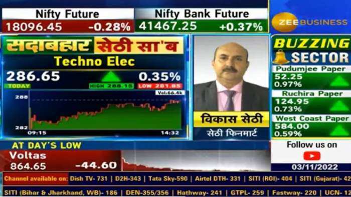 Experts Stocks vikas sethi bullish on techno electric and fino payments bank check target 