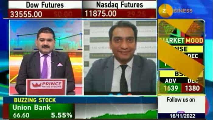 theme stocks sid ki sip siddharth sedani with anil singhvi buy call on Ultratech Cement, Astral Poly, Polycab, Asian Paints check target allocation and expected return