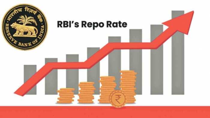 Repo Rate Hike: home loan interest rate hike monetary policy committee meeting 2022