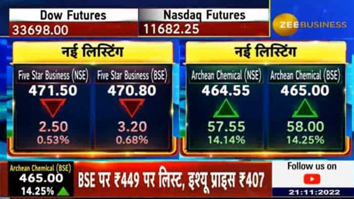 five star business and archean chemical ipo listing today in share market here you know stop loss anil singhvi advice