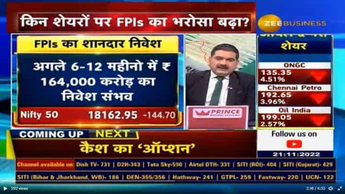 sip inflows cross 13000 cr for the first time in oct 2022 know which sectors fips trust increased