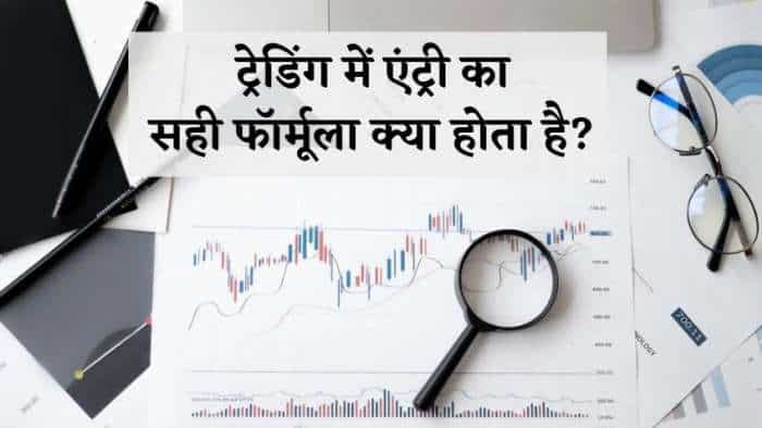 Nifty index trading stock market tips nifty support level entry formula with anil singhvi strategy