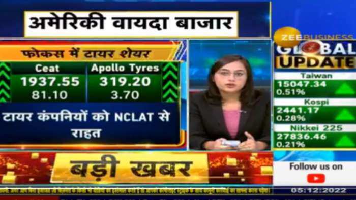 Stocks in News 5 December 2022 NDTV HAL Apollo and Ceat Tyres Mahindra Financial and LTIMindtree updates