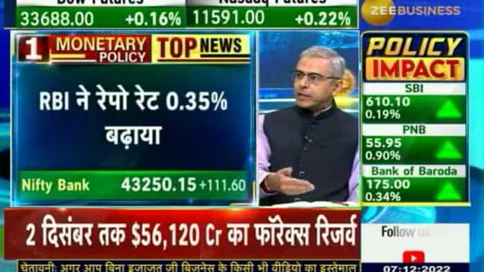 why RBI Governor looks very much alert in MPC announcement here zee business expert view 