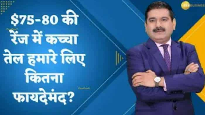 Editor's Take: $75-80 की रेंज में कच्चा तेल हमारे लिए कितना फायदेमंद? जानिए अनिल सिंघवी से