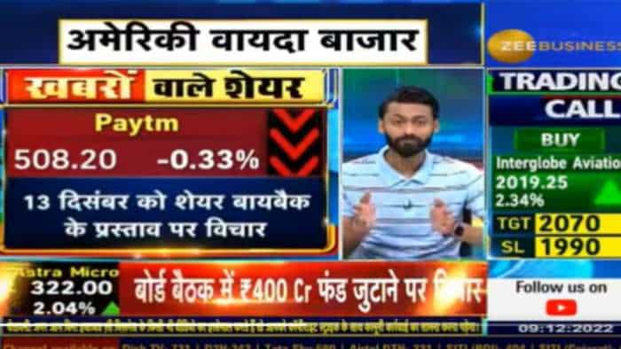 Paytm and Bajaj Consumer Share buyback Astra Micro Som Distilleries and Vip Clothing Fund raising Sun Pharma and GR Infra Stocks in News Today 9 December