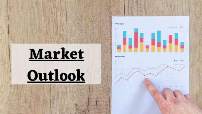 Market outlook nifty return at 11 to 13 percent yearly in next 3 years anand rathi recommends bullish sectors