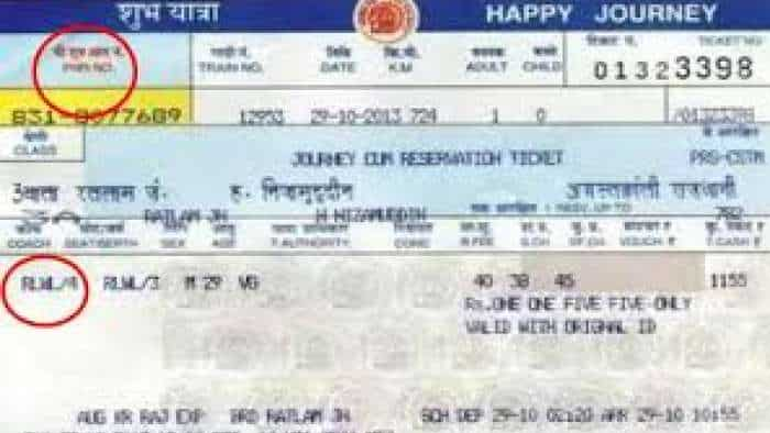 railway ticket codes meaning indian railway train ticket shortcut words know the meaning of these shortcuts' words