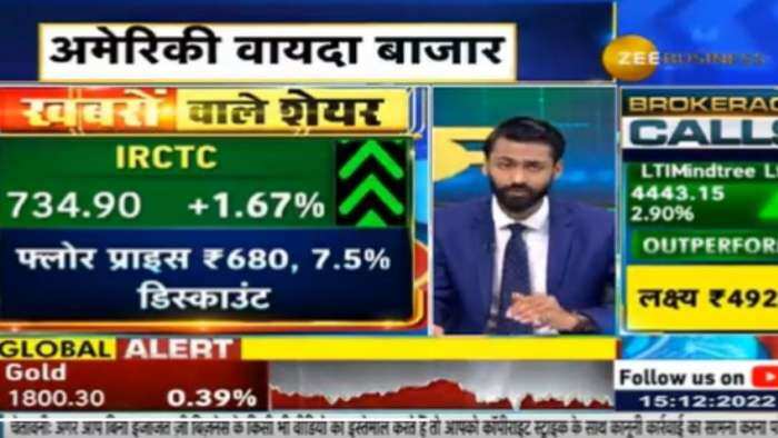 Stocks in News Today 15 December IRCTC PVR Poonawalla Fincorp in buzz