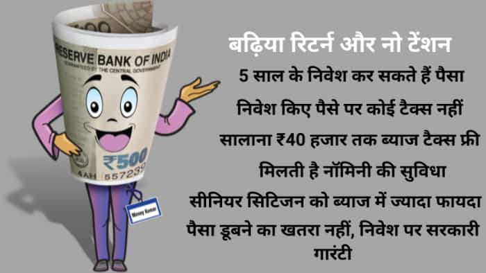 Tax Saving FD Scheme: Risk free 5 years investment get huge return Income tax rebate and many more benefits check best fixed deposits