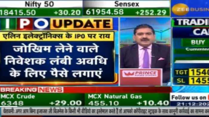 Elin Electronics IPO second day Anil Singhvi says subscribe for long term investment listing gain investors keep distance