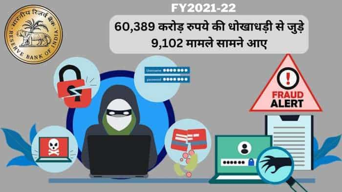 Banking fraud cases increased in FY2021-22, amount reduced to less than half, as revealed in the latest RBI report