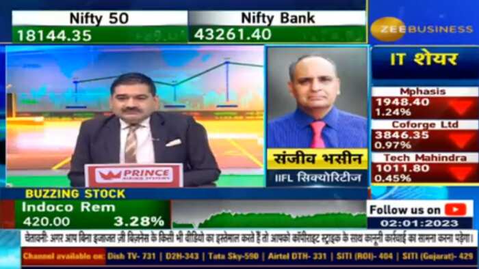 Expert stocks Sanjiv Bhasin picks these 5 Ultratech, HDFC , REC, L&T, SRF stocks for gains anil singhvi check detail