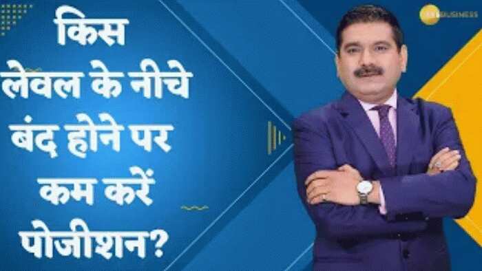 Editor's Take: BTST ट्रेडर्स, पोजीशनल ट्रेडर्स क्या रखें स्टॉपलॉस? किस लेवल के नीचे बंद होने पर कम करें पोजीशन?