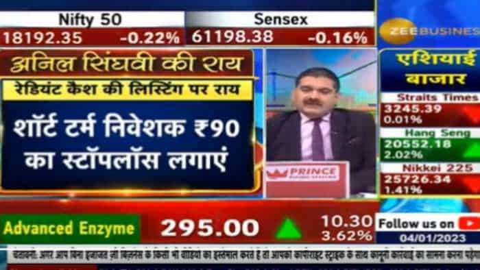 Anil Singhvi on Radiant Cash Management IPO listing maintain 90 rupees stoploss