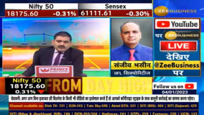 Expert stocks Sanjiv Bhasin picks these 3 Adani Ports, Bajaj Finance, Ultratech stocks for gains anil singhvi check detail