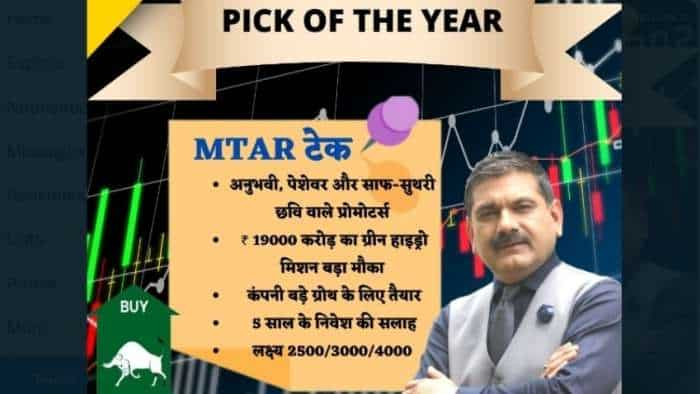 Anil Singhvi highly bullish on MTAR Technologies stock may reach 4000 rupees after Green Hydrogen Mission announcements