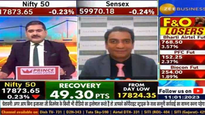 theme stocks sid ki sip market expert siddharth sedani with anil singhvi buy call on UPL, Siemens, Astral, Star Health check target allocation and expected return 