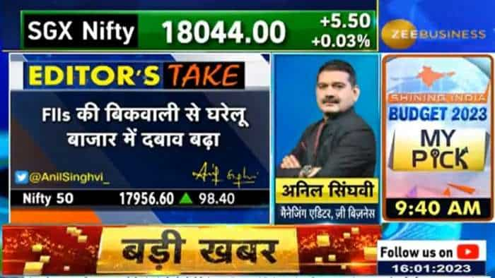 editors take foreign institutional investors selling impact on market is domestic investors may invest more know anil singhvi advice