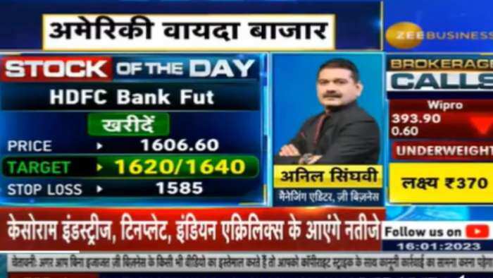 Anil Singhvi on HDFC bank Future target price 1620 rupees on Wipro Q3 result